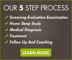 5 Step Process to Sleep Disorder Treatment
